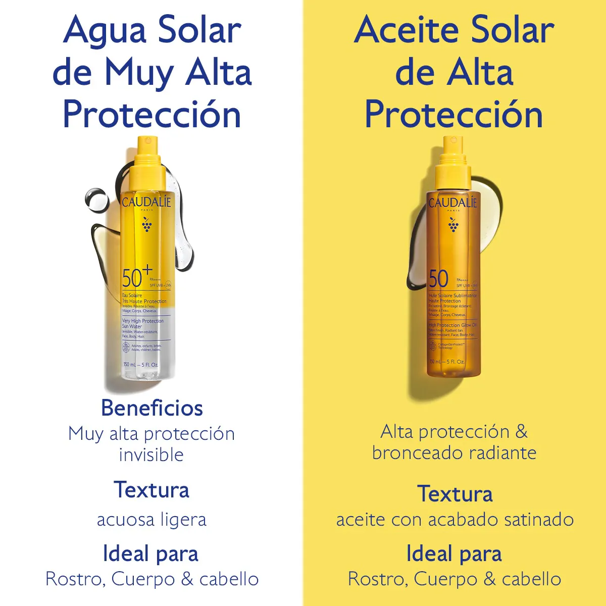 Aceite Solar Embellecedor de Alta Protección SPF50