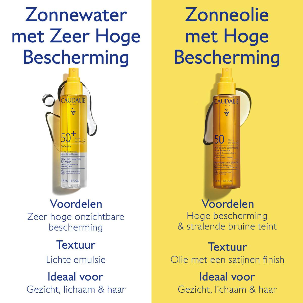 Sublimerende Zonneolie met Hoge Bescherming SPF50