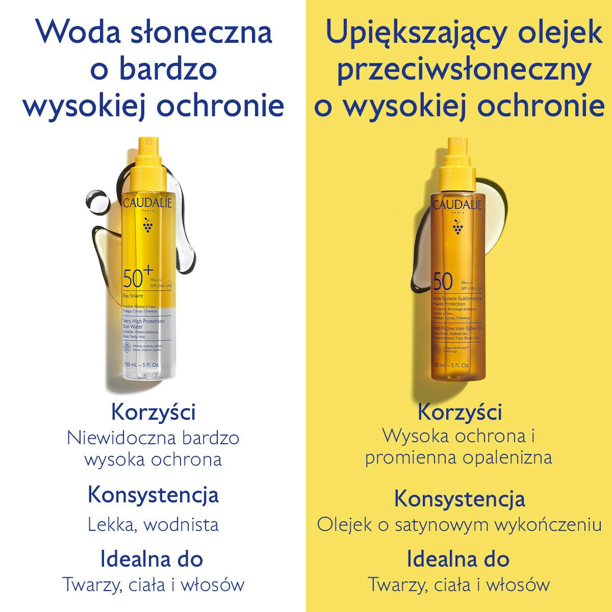 Upiększający olejek przeciwsłoneczny owysokiej ochronie SPF50