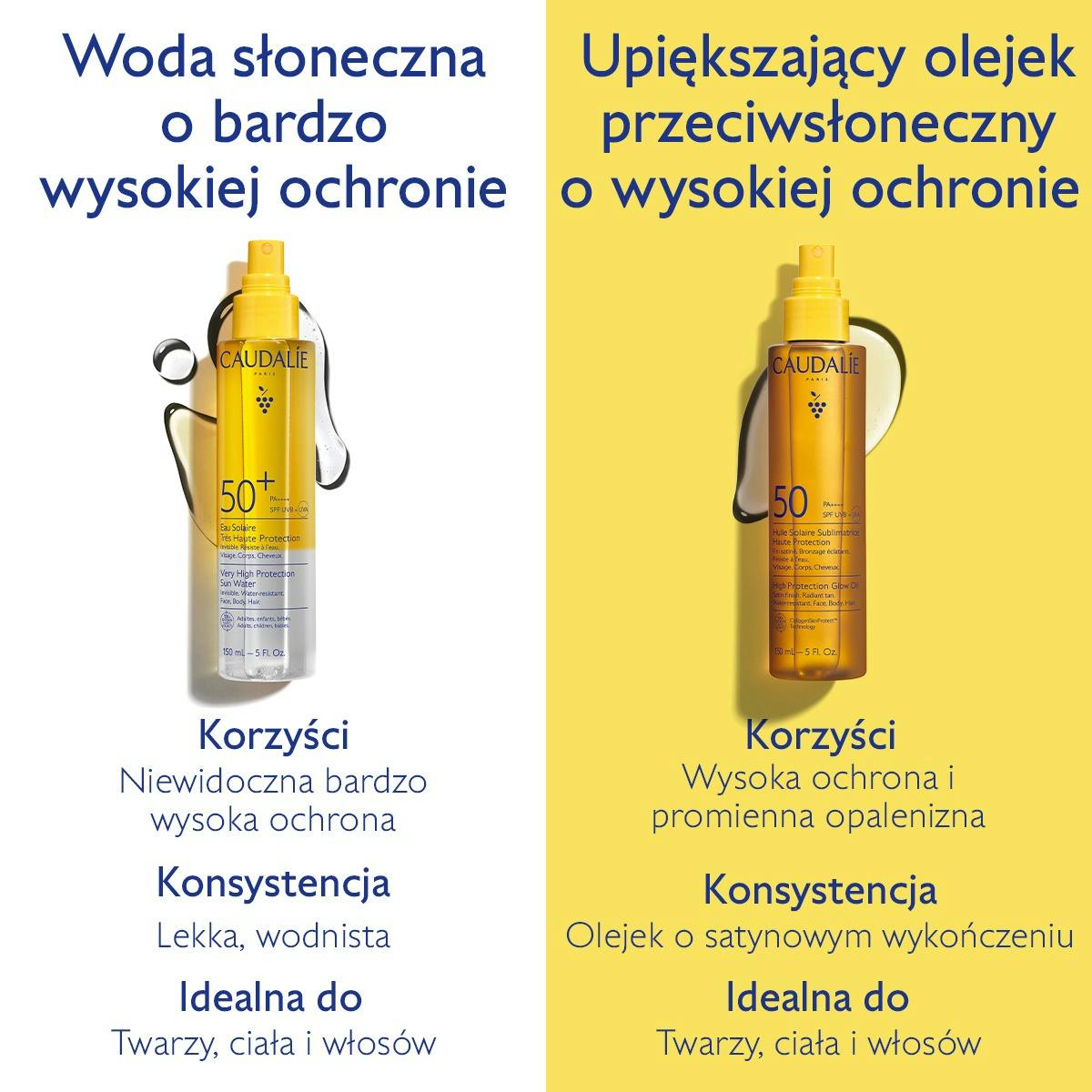 Upiększający olejek przeciwsłoneczny o wysokiej ochronie  SPF50