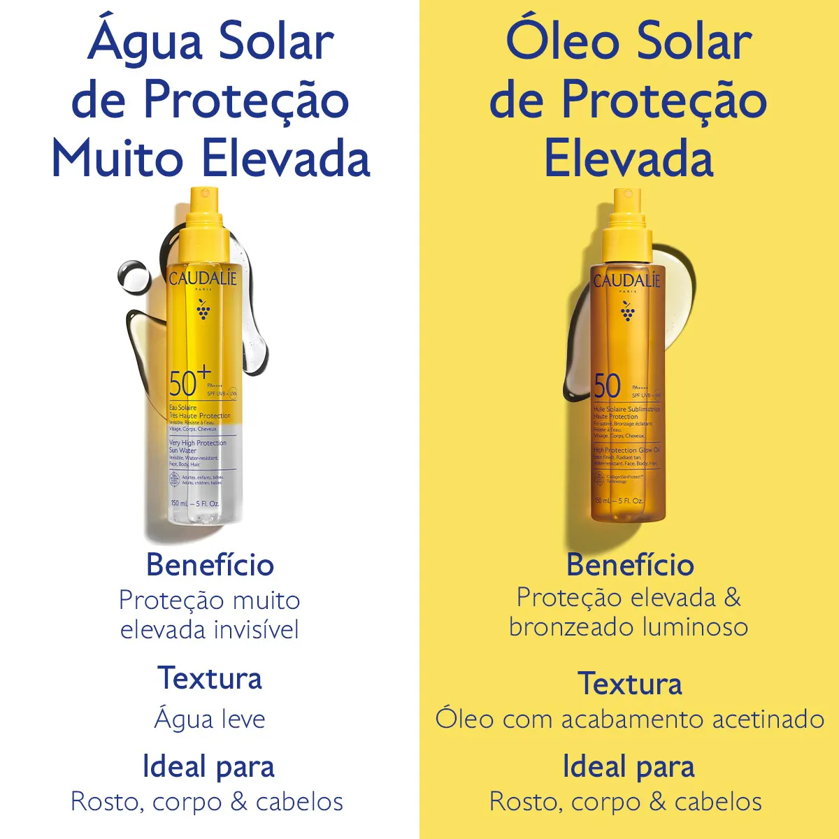 Óleo Solar Sublimador de Proteção Elevada FPS50