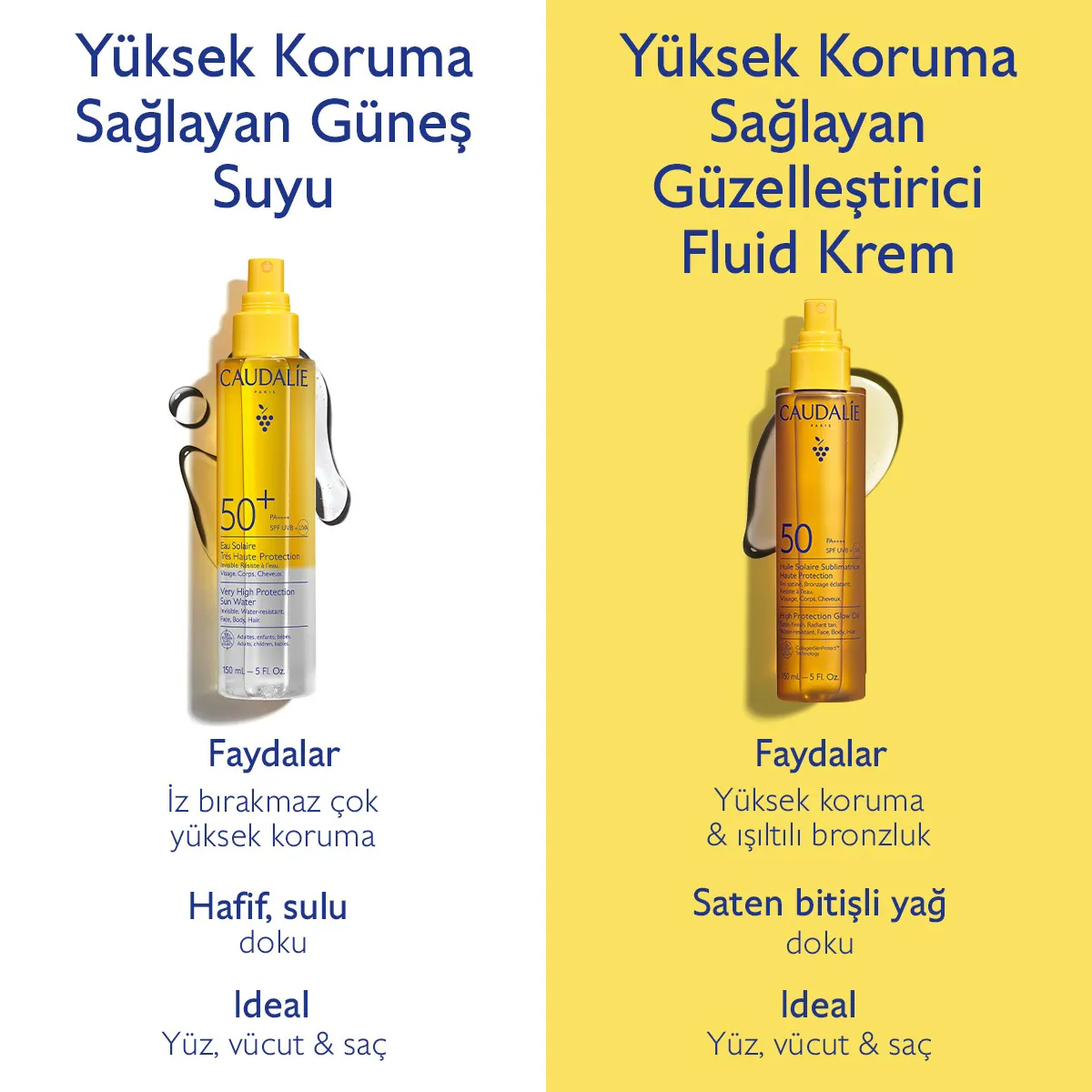 Yüksek Koruma Sağlayan Güneş Yağı SPF50