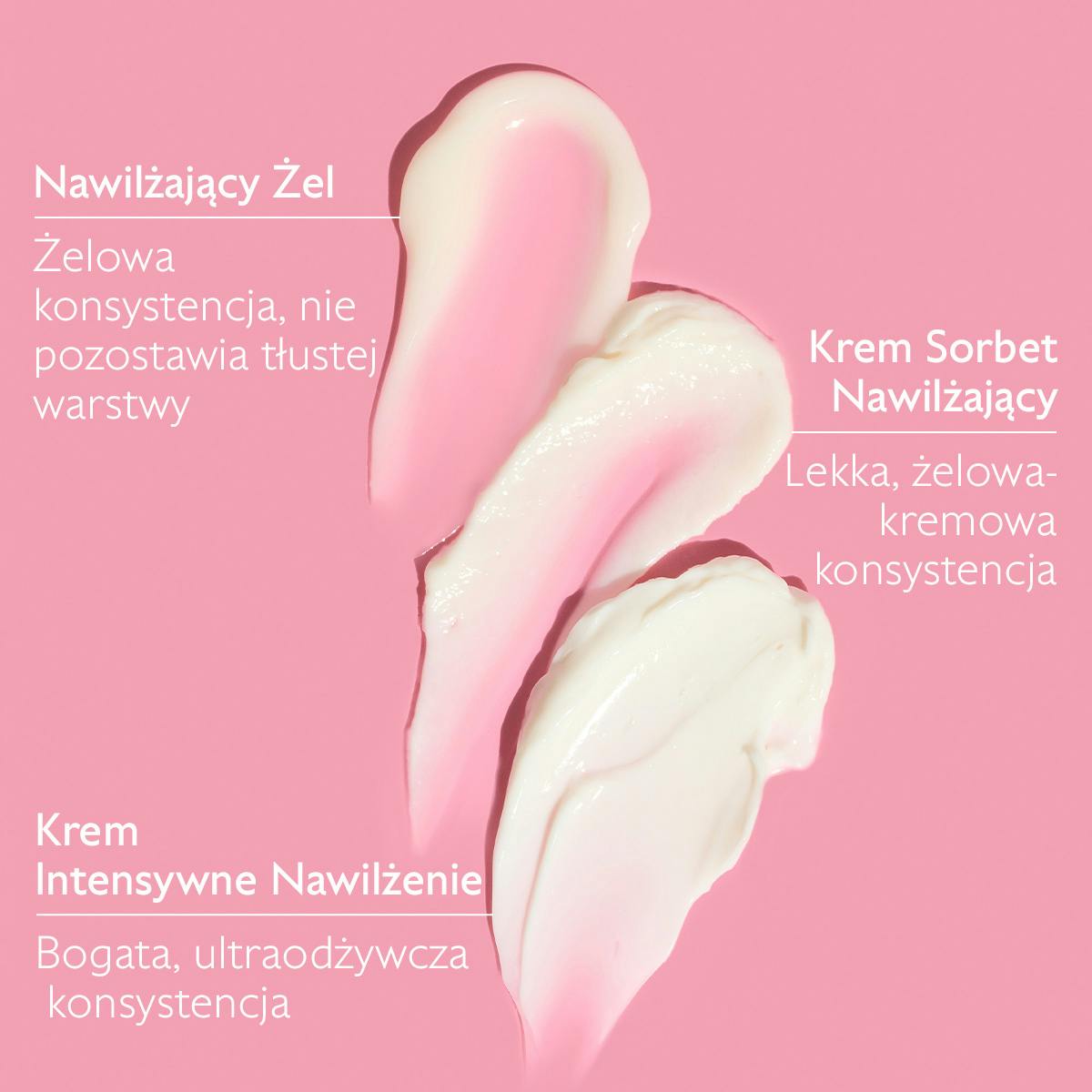 Nawilżający krem-żel