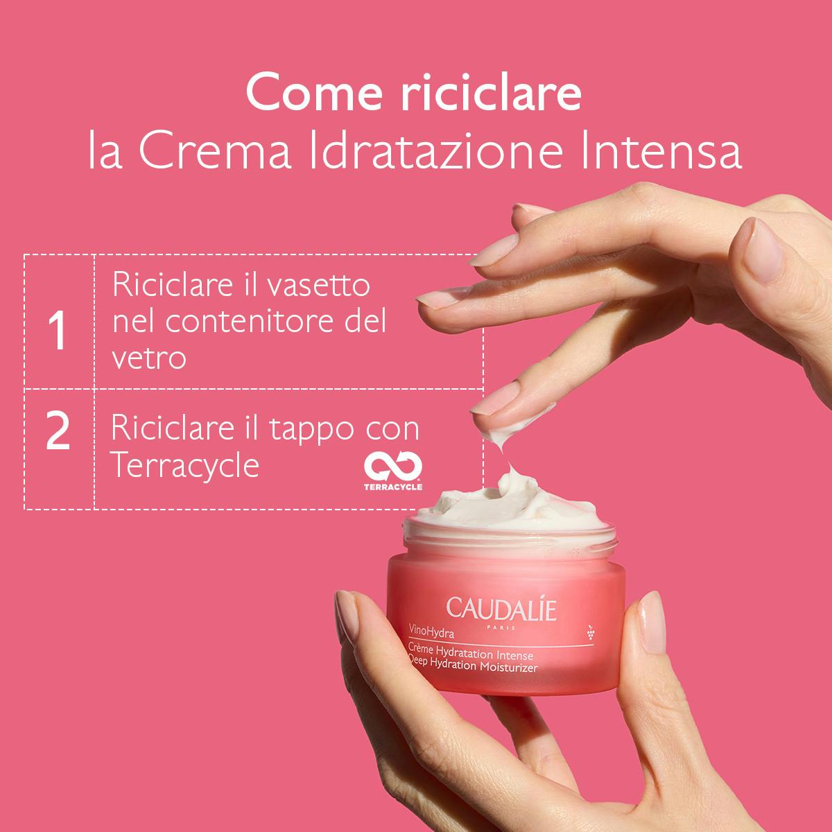 Crema Idratazione Intensa