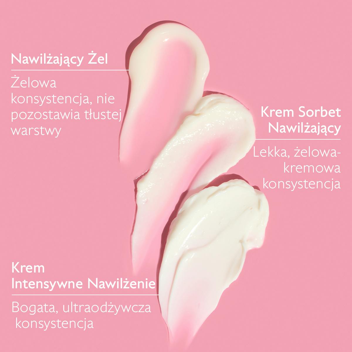 Nawilżający krem sorbet