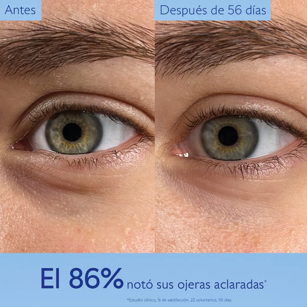 Tratamiento de Ojos Iluminador Nacinamida + Cafeína