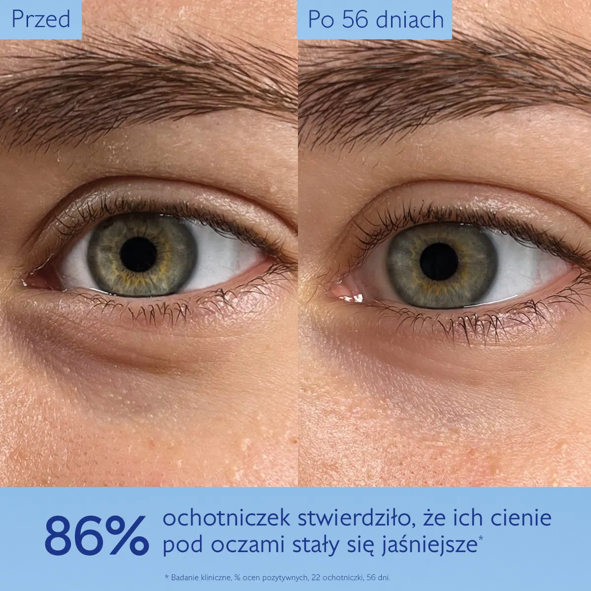 Krem rozjaśniający pod oczy