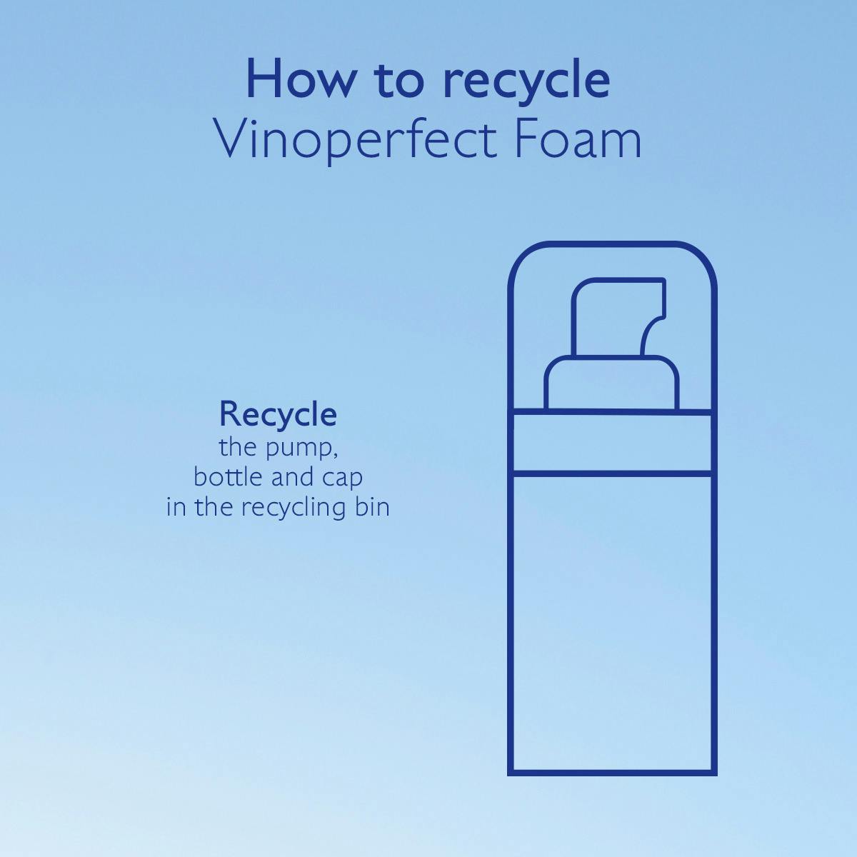 Vinoperfect Brightening Micropeel with Mandelic Acid (AHA)