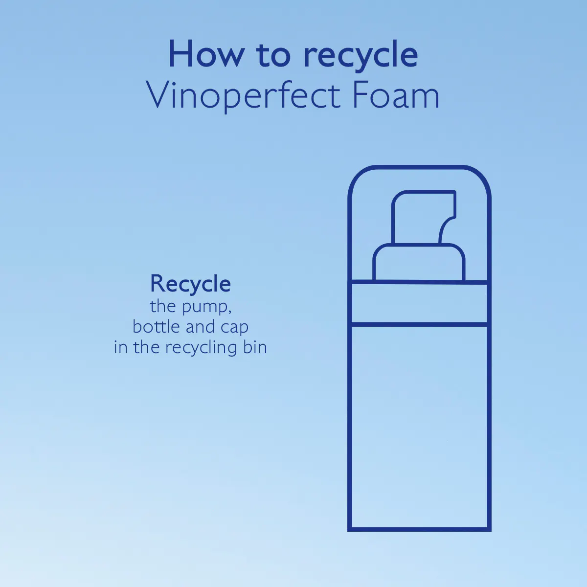 Vinoperfect Brightening Micropeel with Mandelic Acid (AHA)