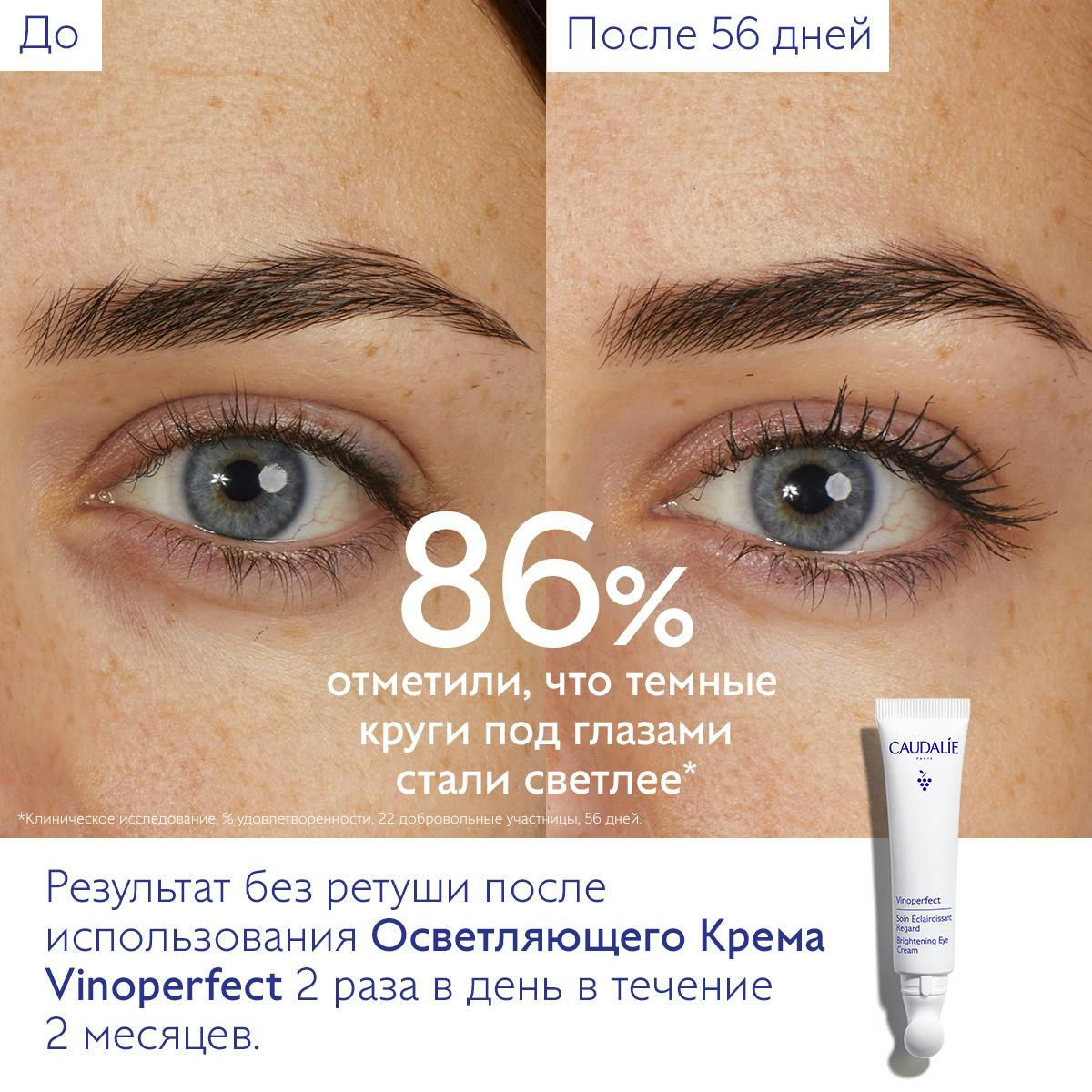 Осветляющий Крем для Глаз против Темных Кругов