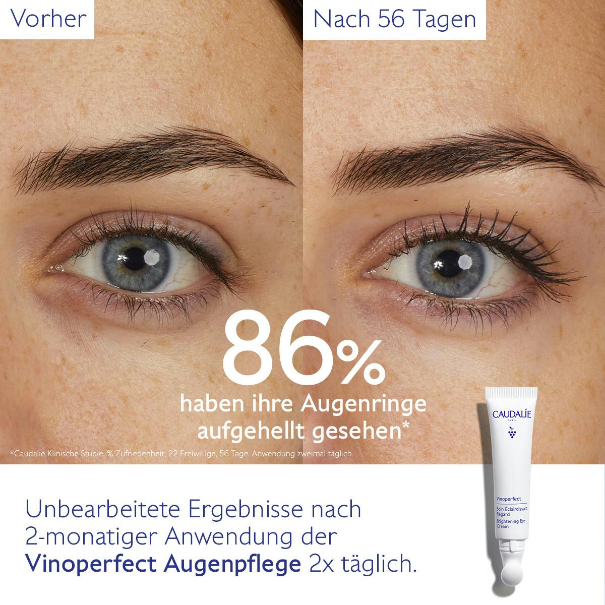 Aufhellende Augenpflege mit Koffein & Niacinamid - Frühere Kollektion