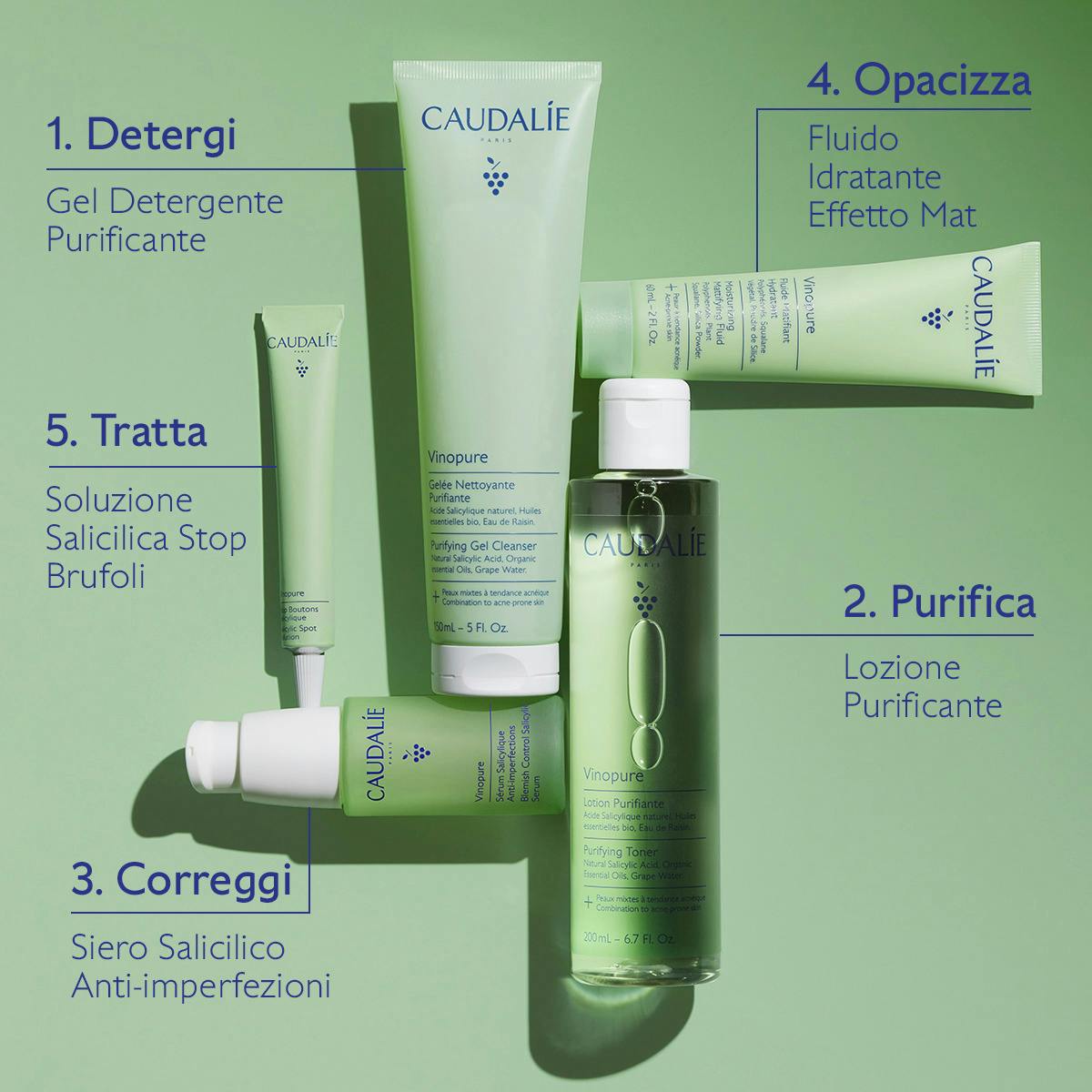 Gel Detergente Purificante all'Acido Salicilico