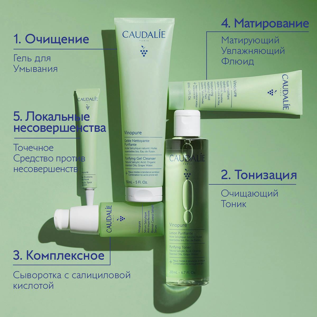 Очищающий гель для умывания