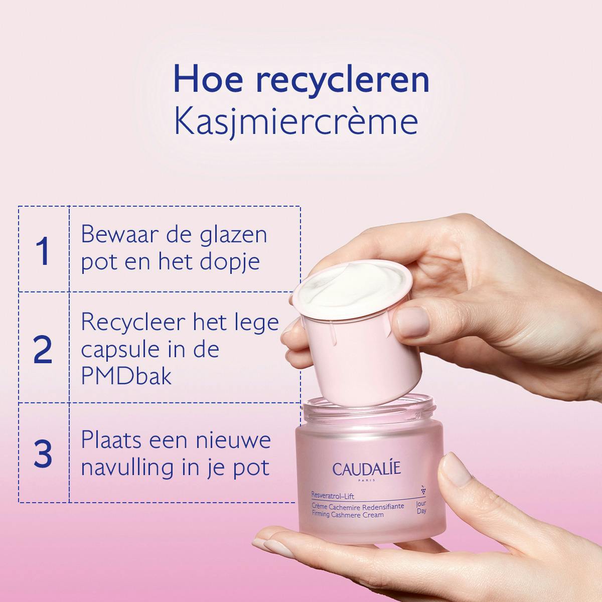 De Verstevigende Oplossing