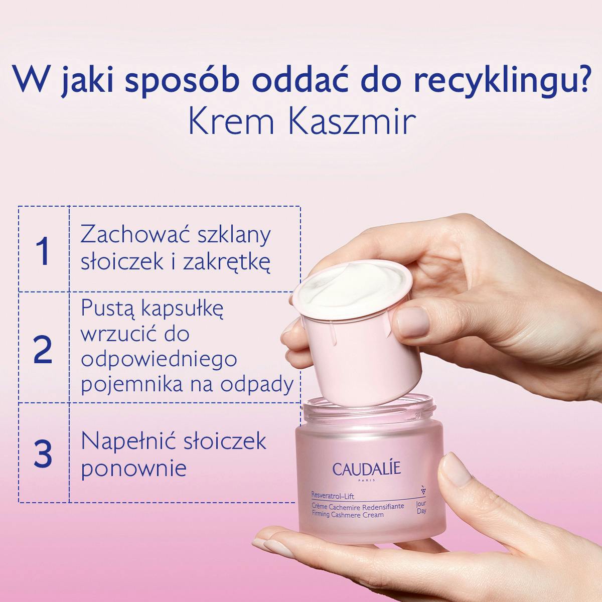 Zestaw Ujędrniający