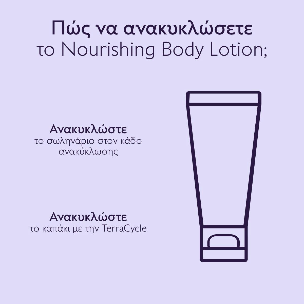 Hyaluronic Nourishing Body Lotion - 200ml
