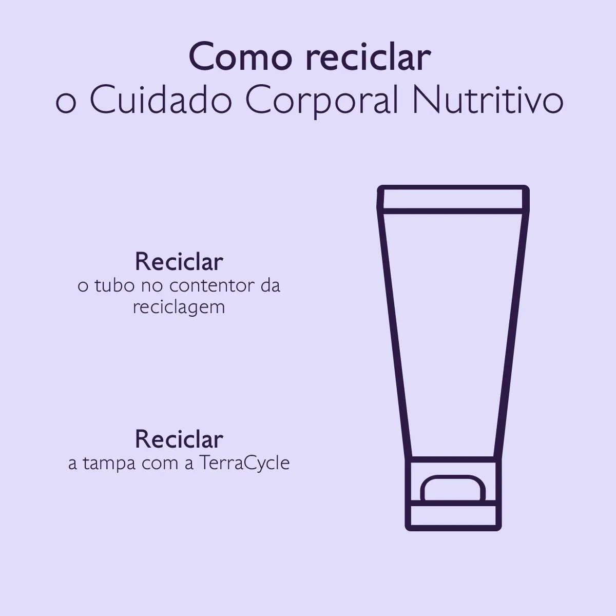 Cuidado Corporal Nutritivo Hialurónico -200ml