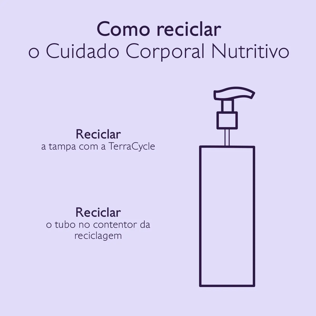 Cuidado Corporal Nutritivo Hialurónico-400ml
