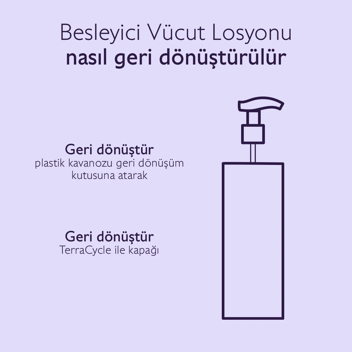 Besleyici Hiyalüronik Vücut Losyonu-400ml
