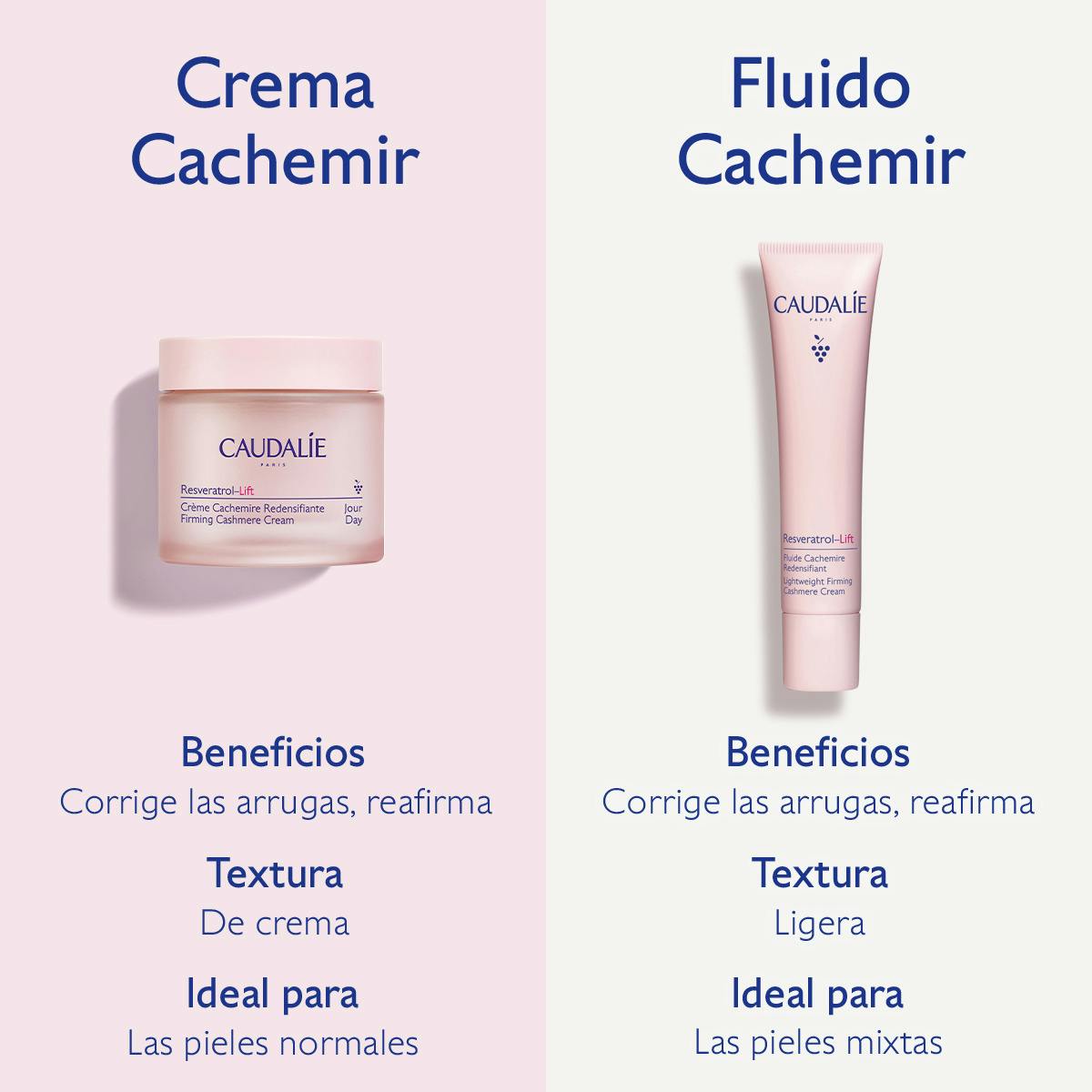 Fluido Cachemir Redensificante