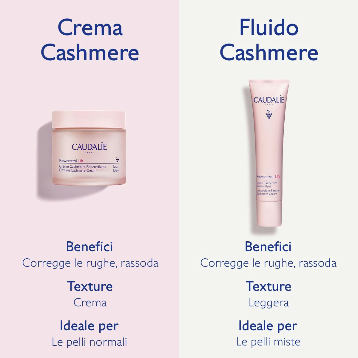 Fluido Cashmere Ridensificante