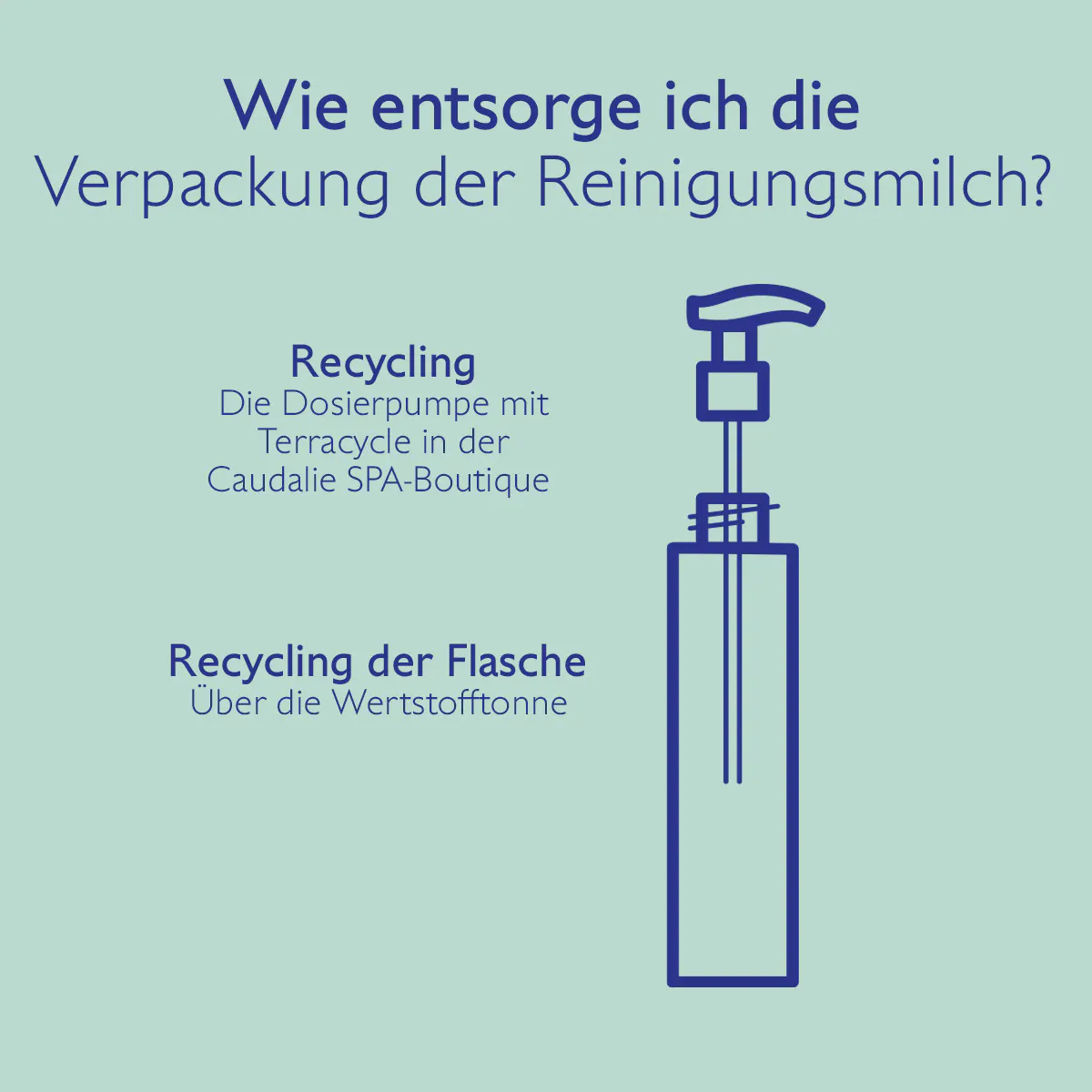 Mandel Reinigungsmilch