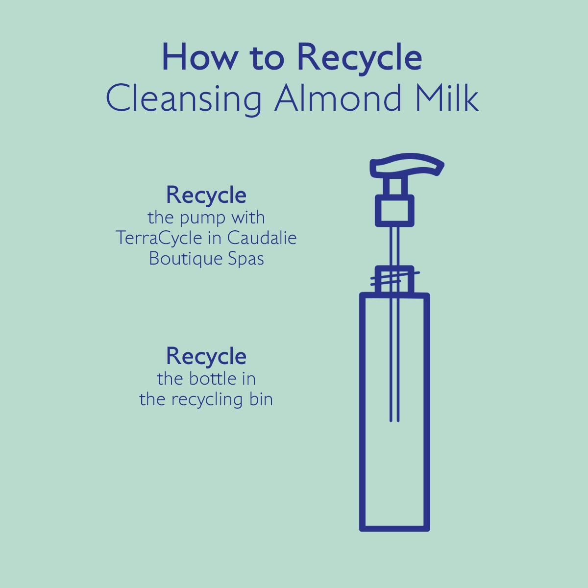 Cleansing Almond Milk