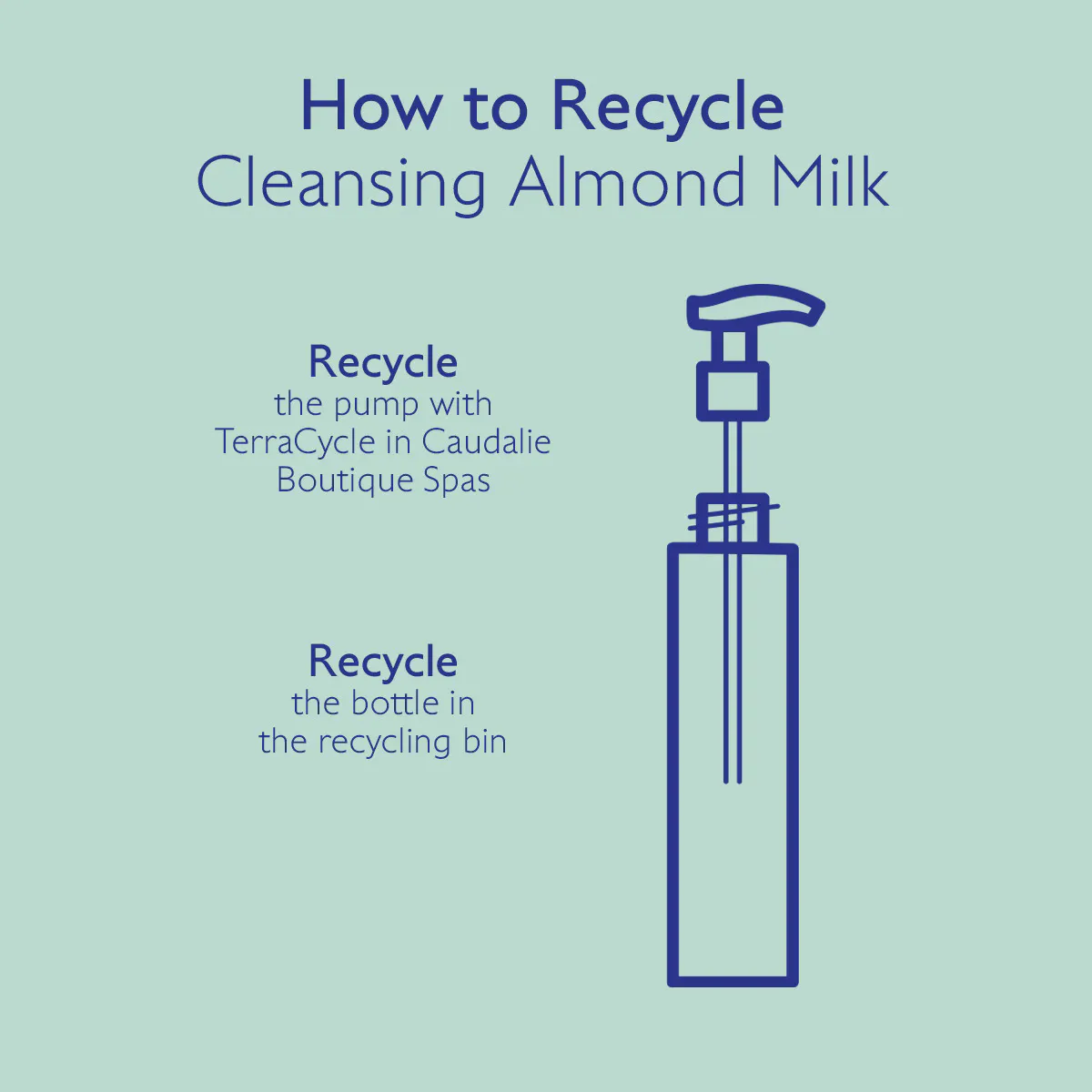 Cleansing Almond Milk