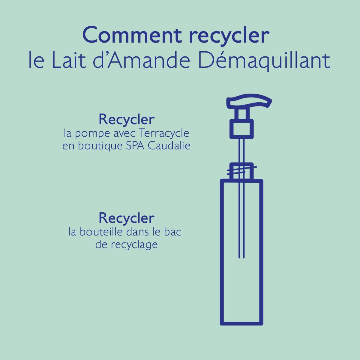 Lait d'Amande Démaquillant