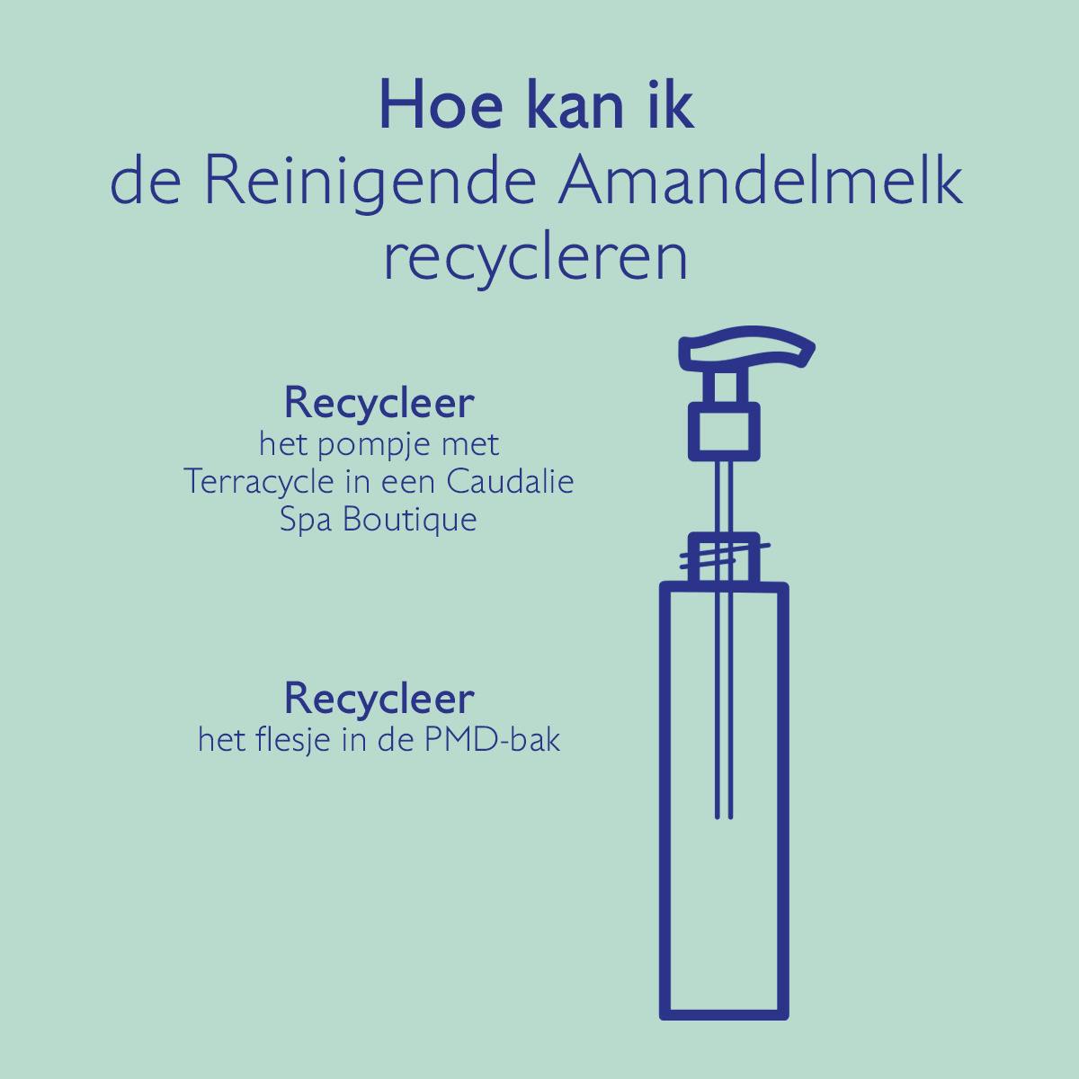 Reinigende Amandelmelk