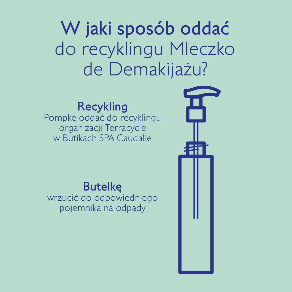 Migdałowe Mleczko de Demakijażu
