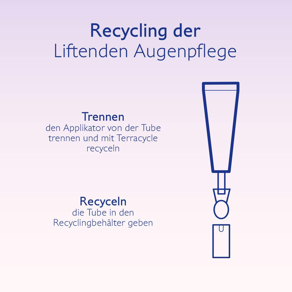 Lifting Augenpflege