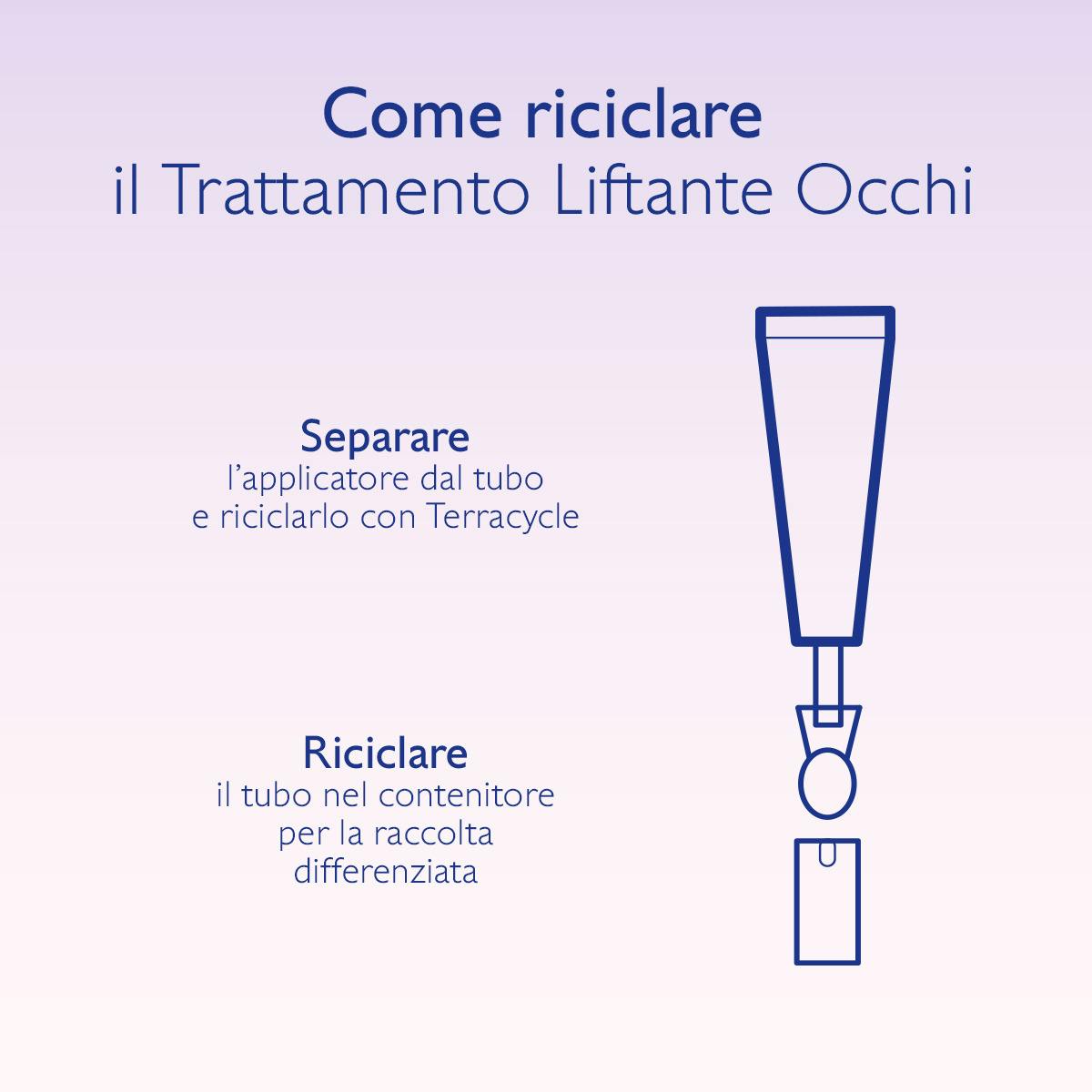 Trattamento Liftante Occhi