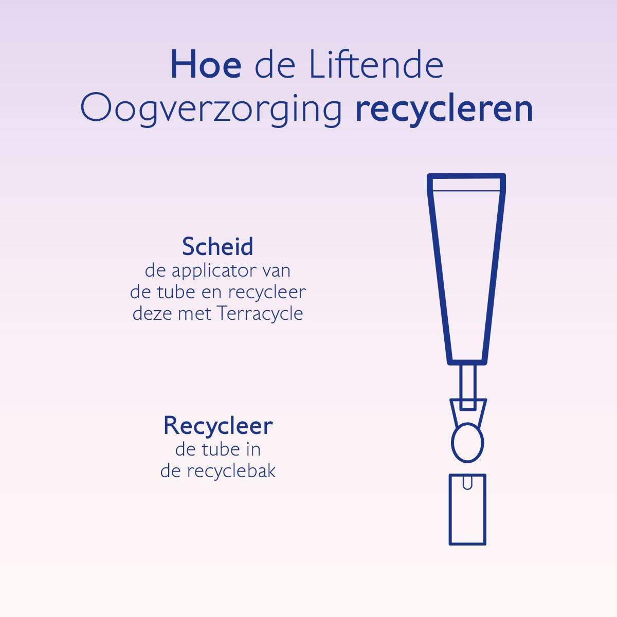 Liftende Oogverzorging