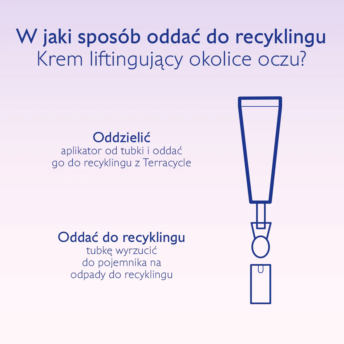 Krem Liftingujący Okolice Oczu