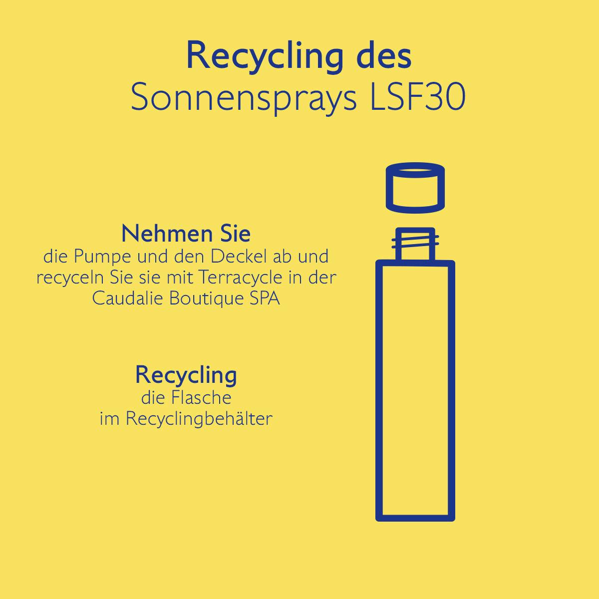 Unsichtbares Sonnenspray Hoher Schutz LSF30