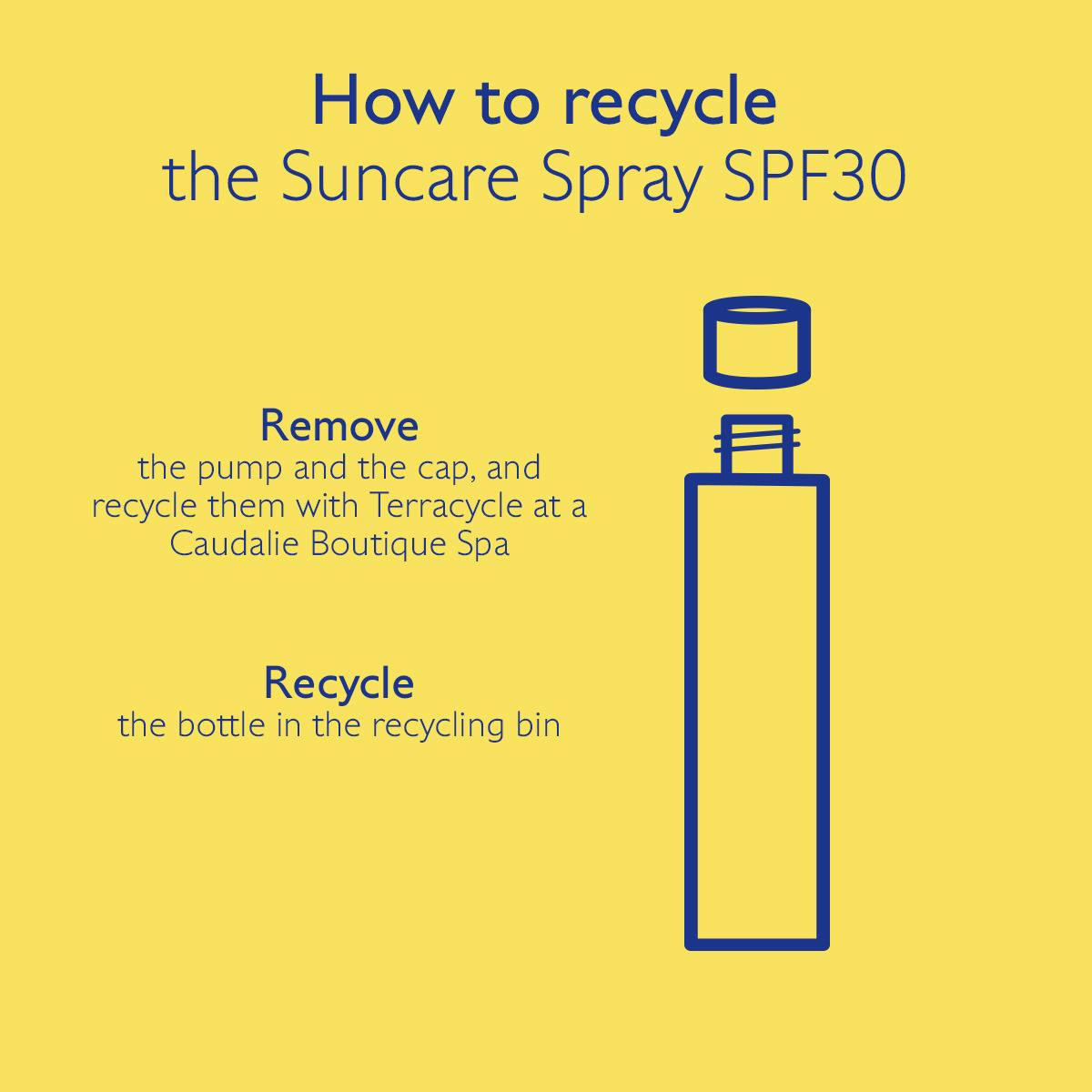 Invisible High Protection Spray SPF30