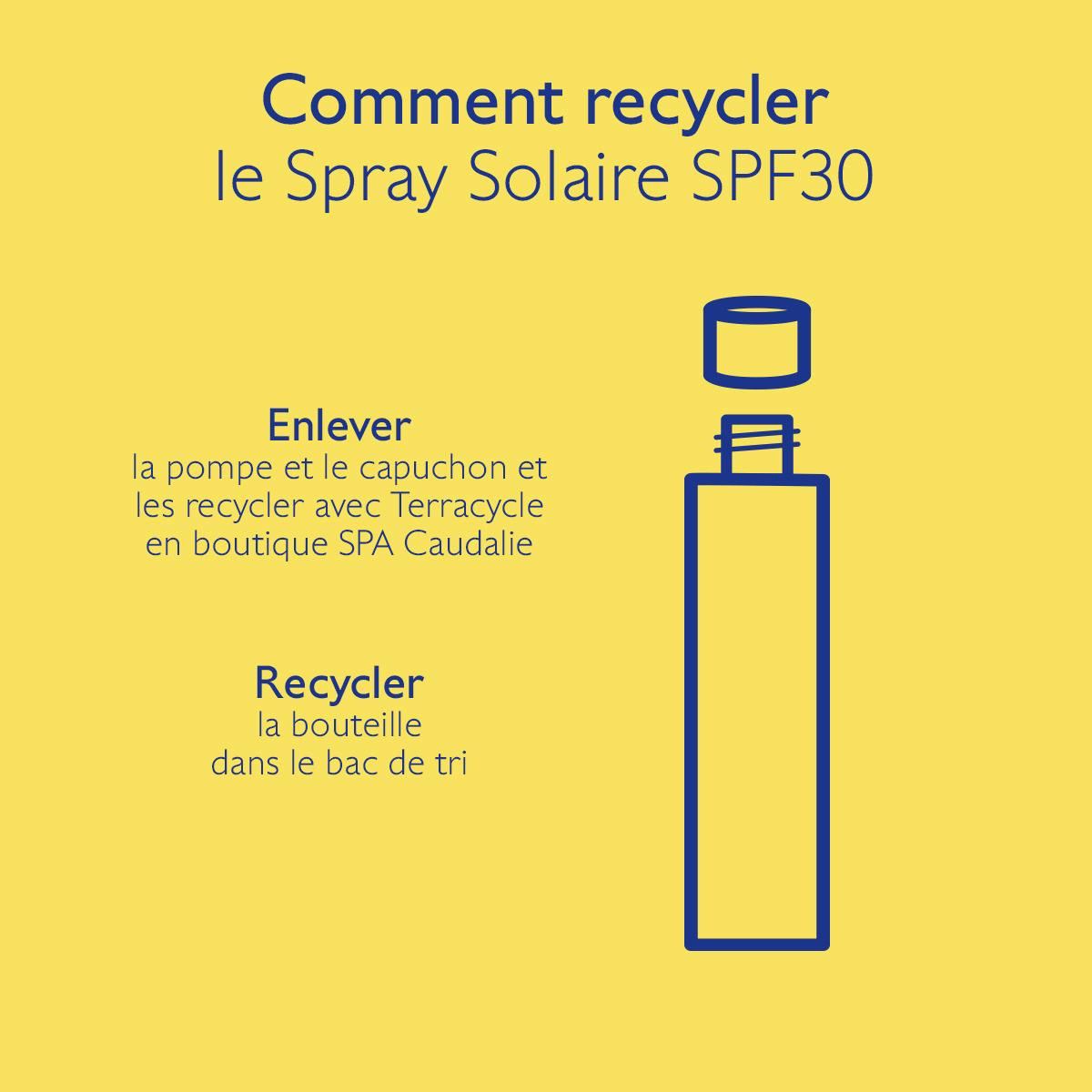 Spray Invisible Haute Protection SPF30