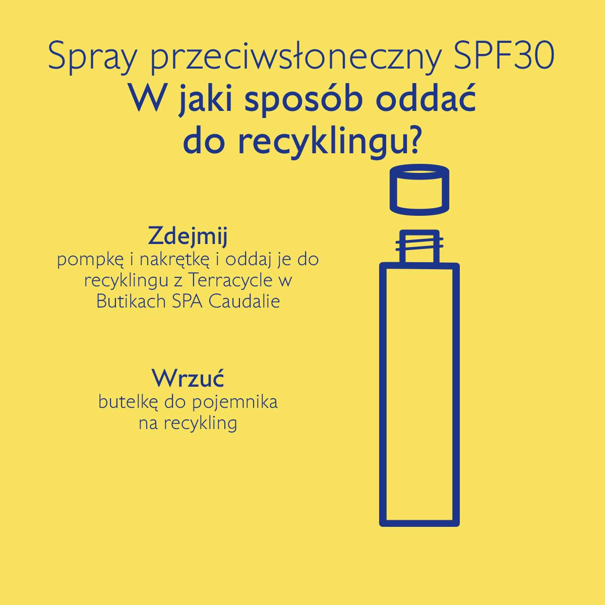 Niewidoczny spray o wysokiej ochronie SPF30