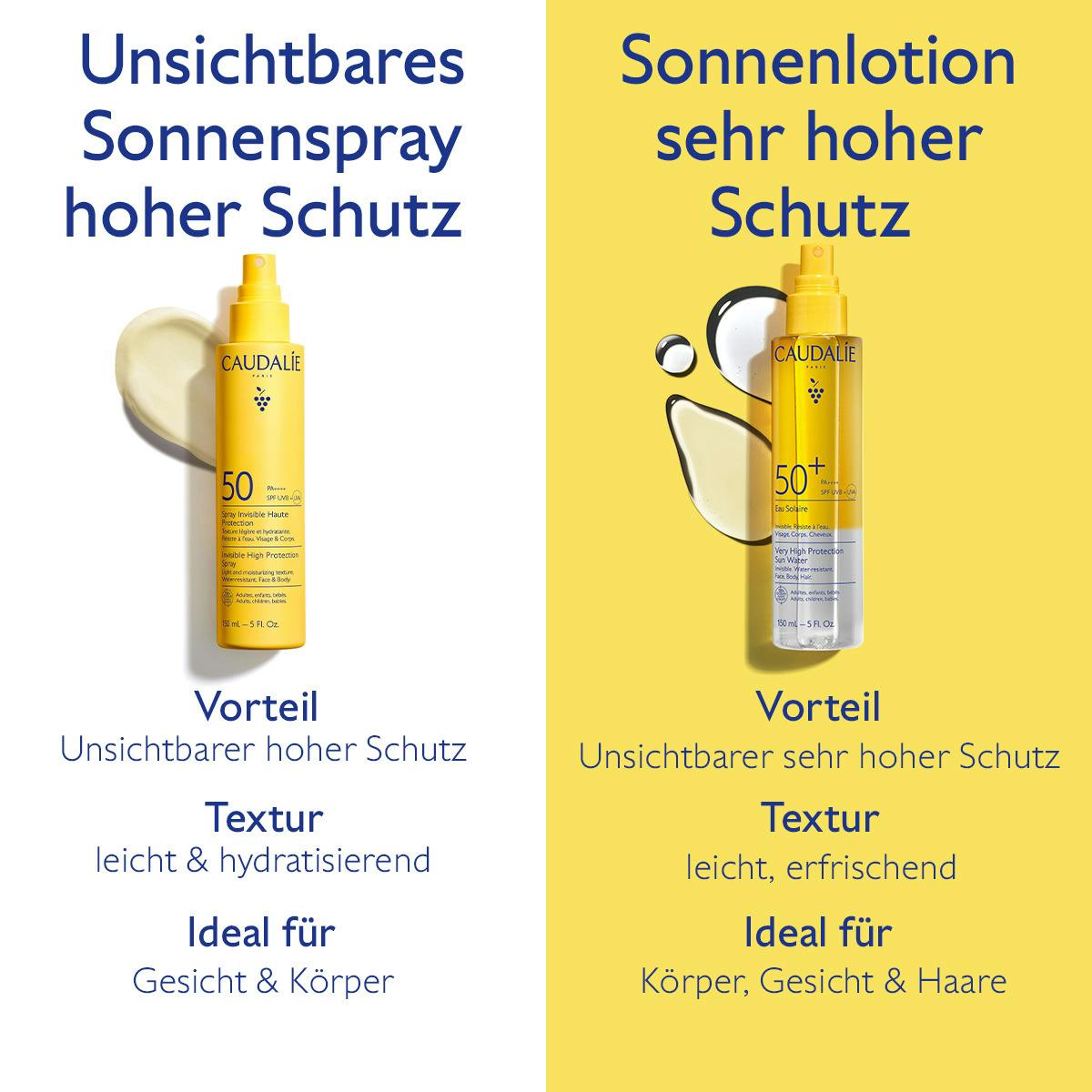 Unsichtbares Sonnenspray Hoher Schutz LSF50