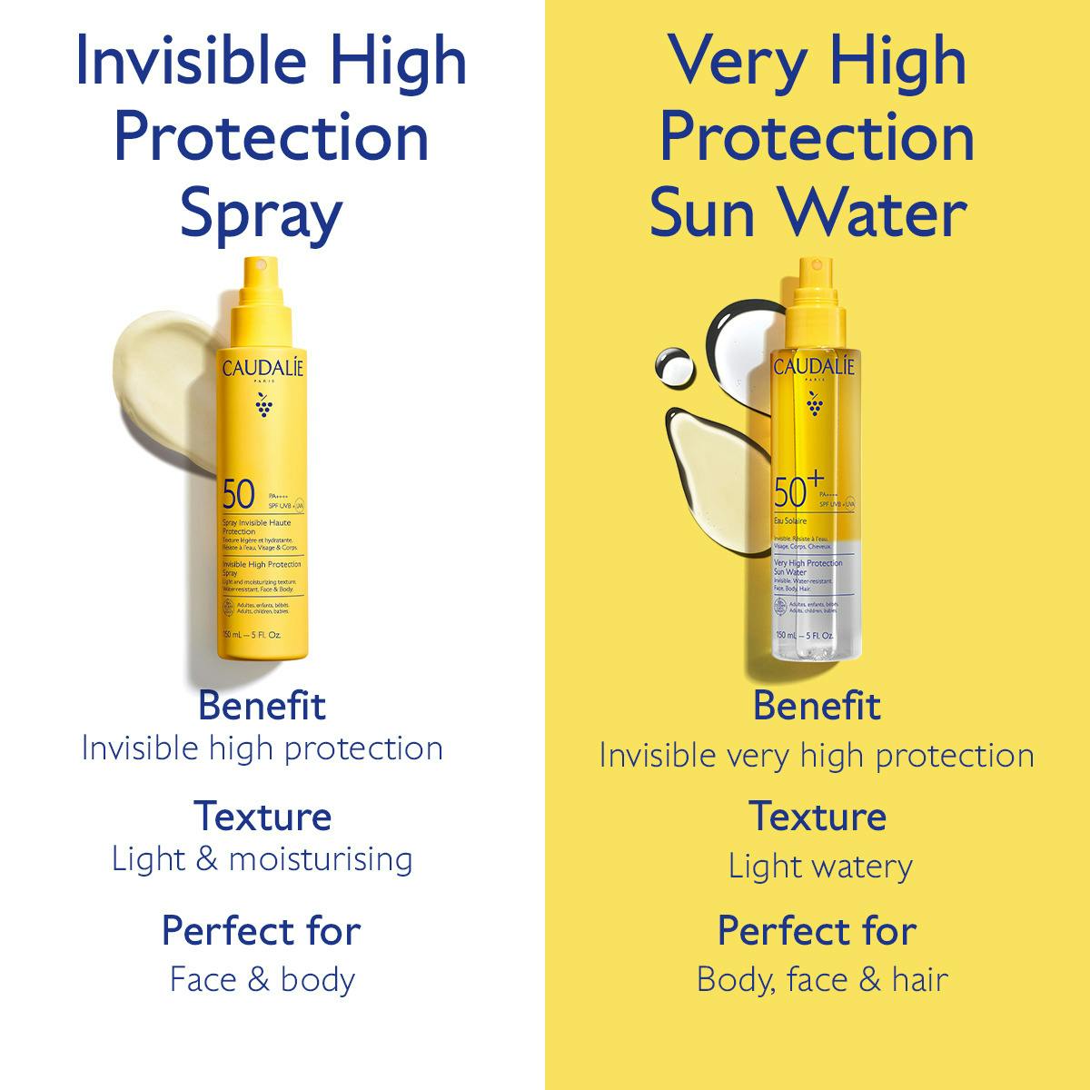 Invisible High Protection Spray SPF50