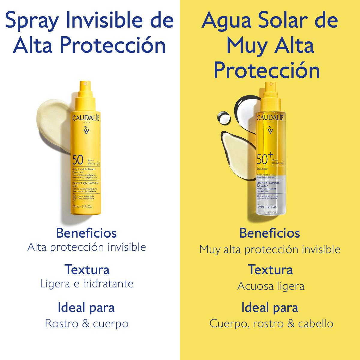 Spray Invisible de Alta Protección SPF50
