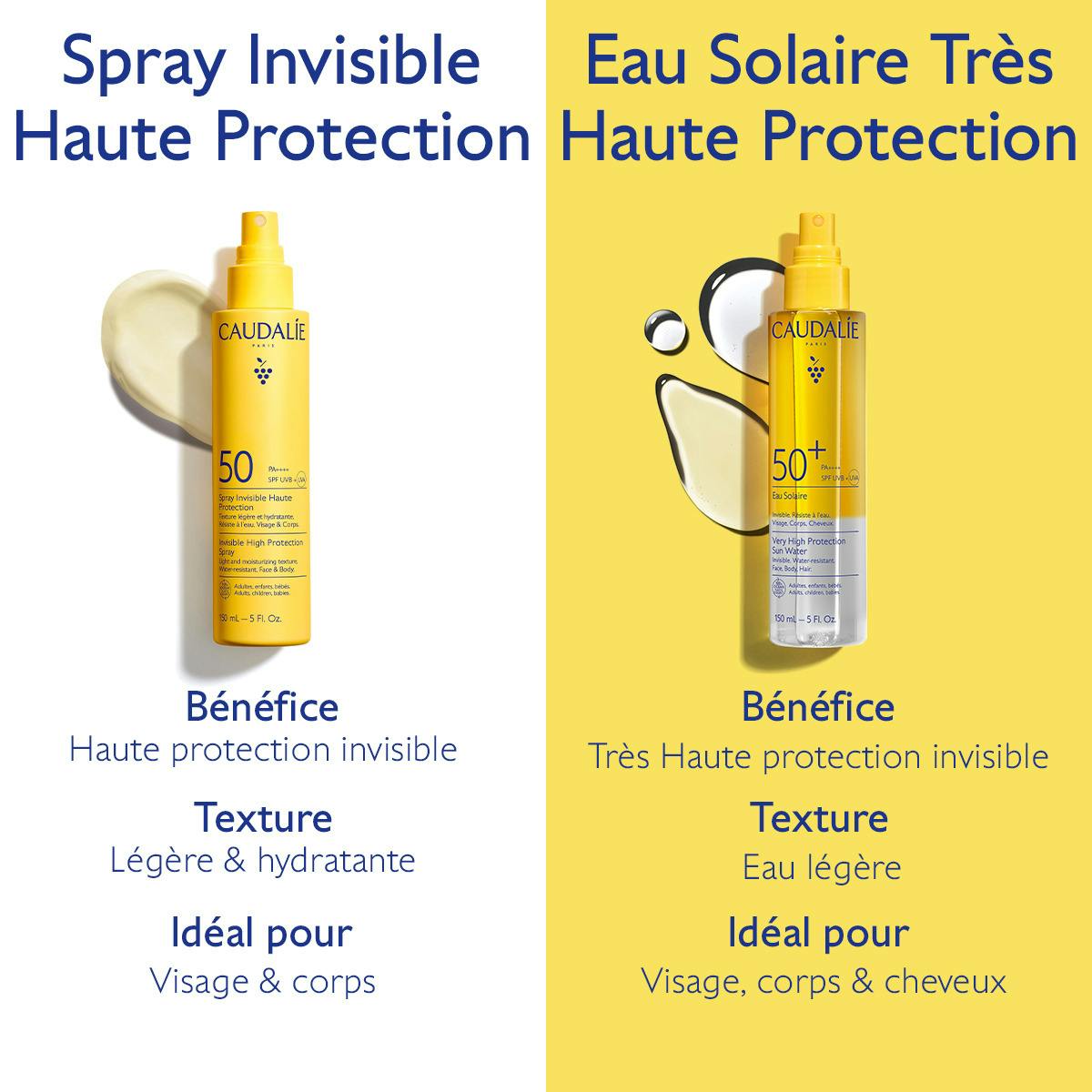 Spray Invisible Haute Protection SPF50