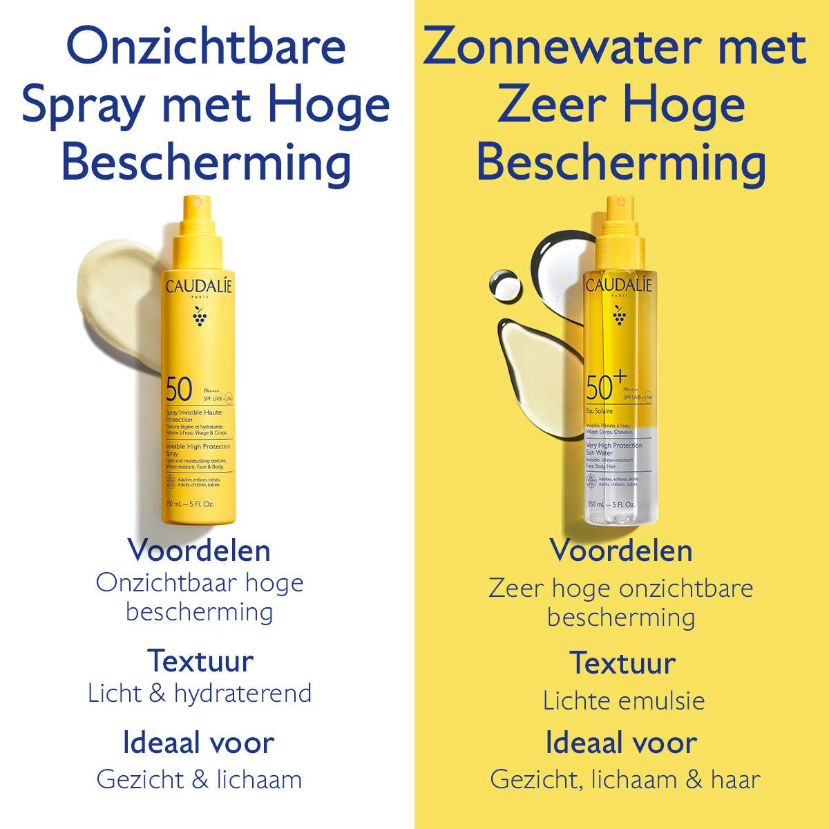 Onzichtbare Spray met Hoge Bescherming SPF50