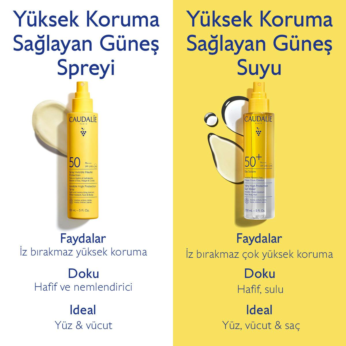 Yüksek Koruma Sağlayan Güneş Spreyi SPF50