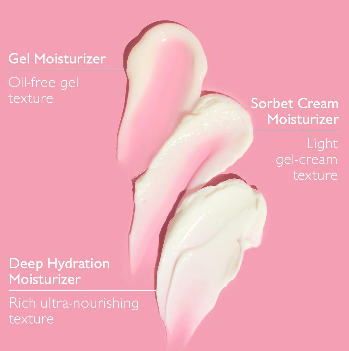 Deep Hydration Moisturiser