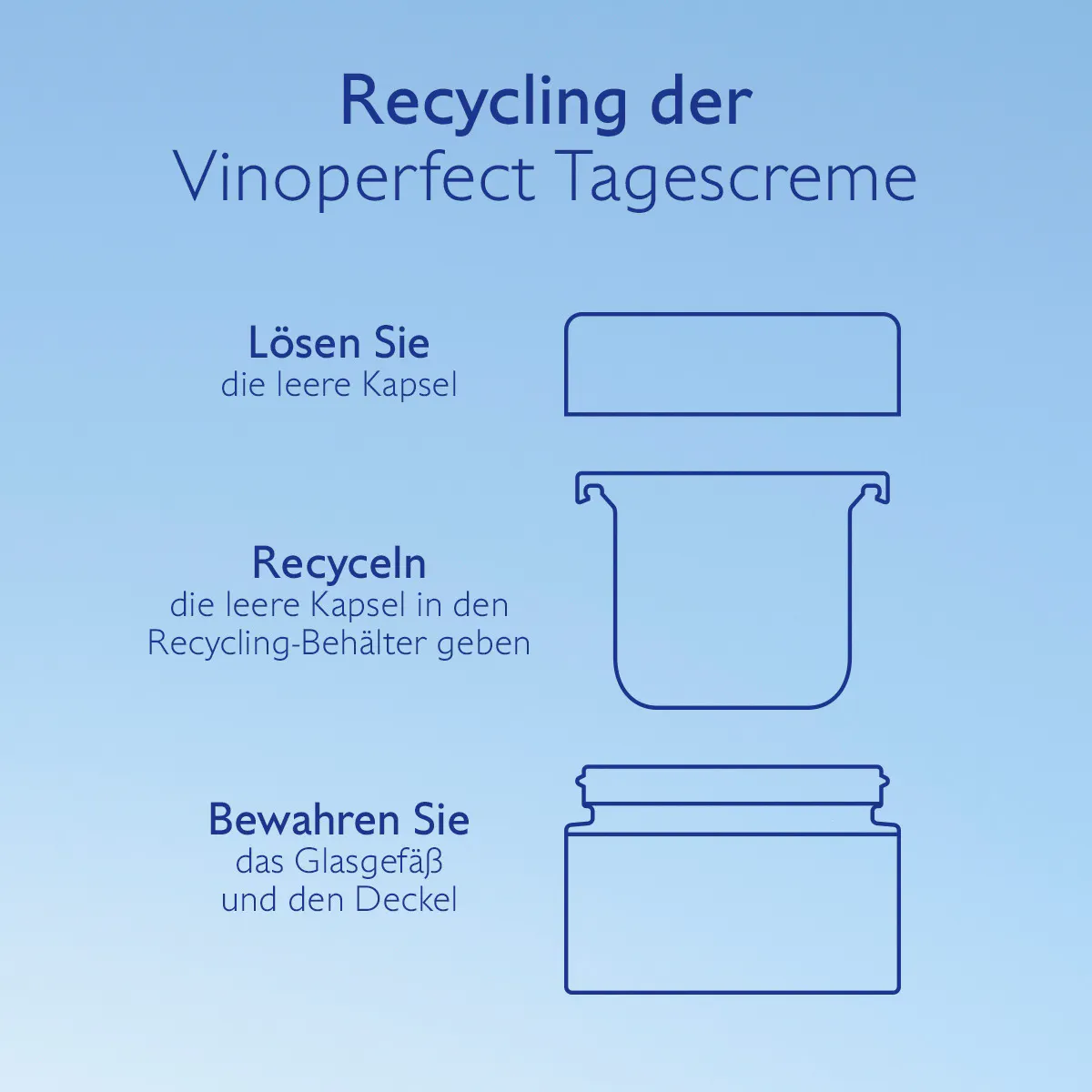 Anti-Pigmentflecken Creme mit Niacinamid & Viniferine