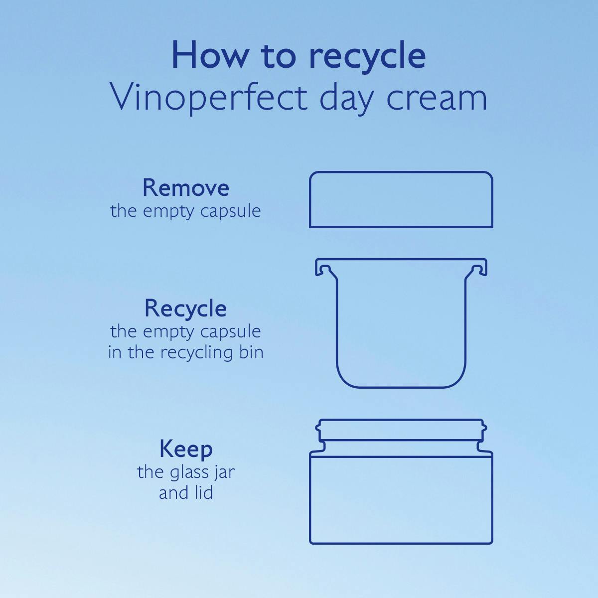 Dark Spot Niacinamide Moisturizer