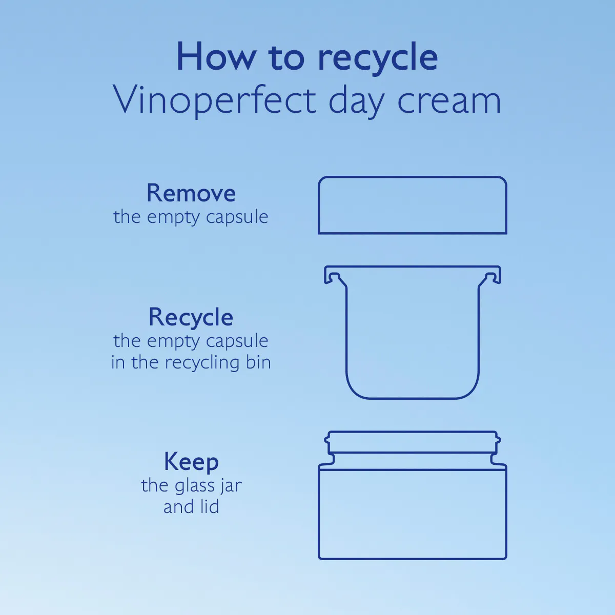 Dark Spot Niacinamide Moisturizer