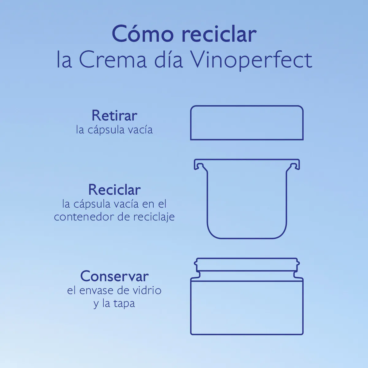 Crema Antimanchas Niacinamida